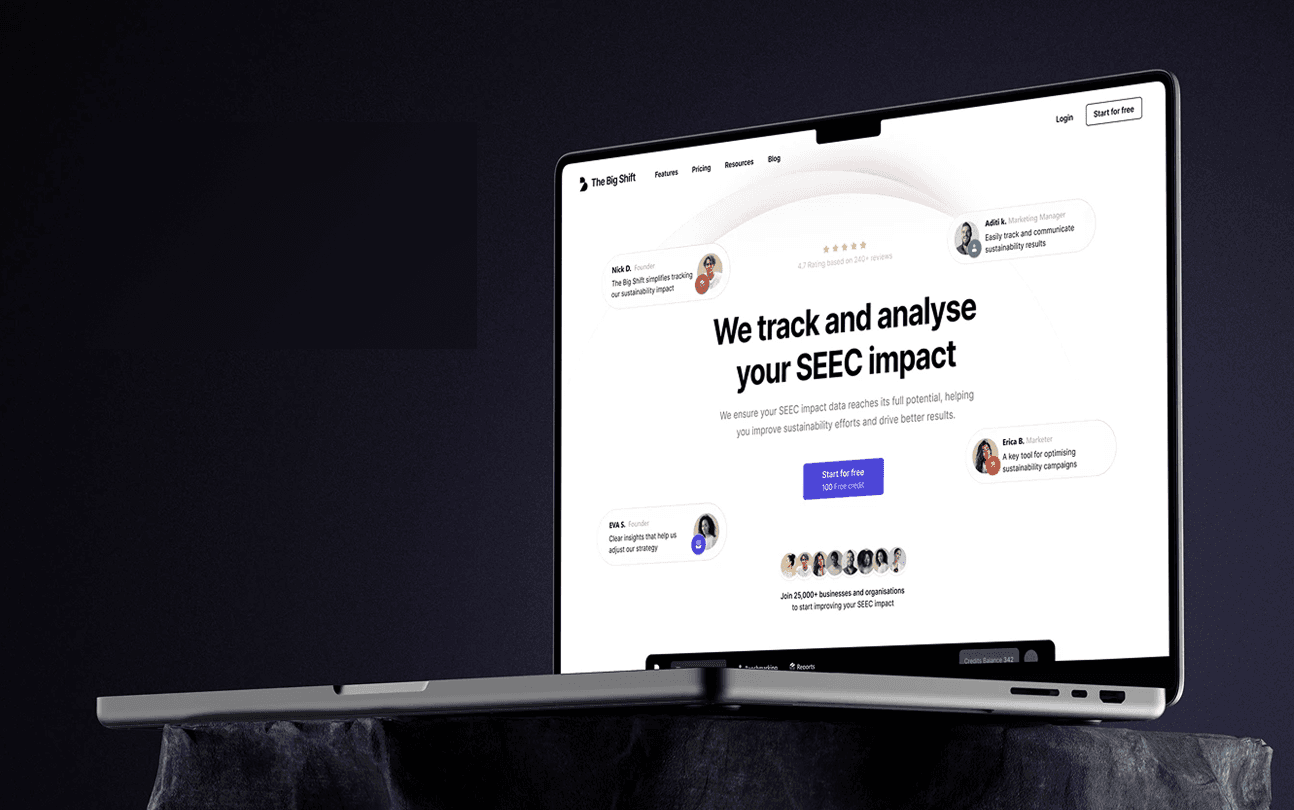 Datacom — Impact Measurement Portal